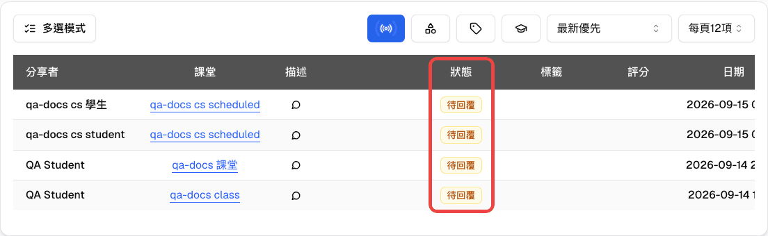 留言板表格中標示的狀態欄位,顯示待回覆的留言