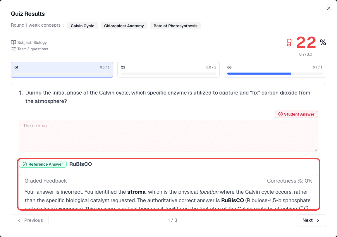 Personalized Challenge results with the reference answer and graded feedback for a question
