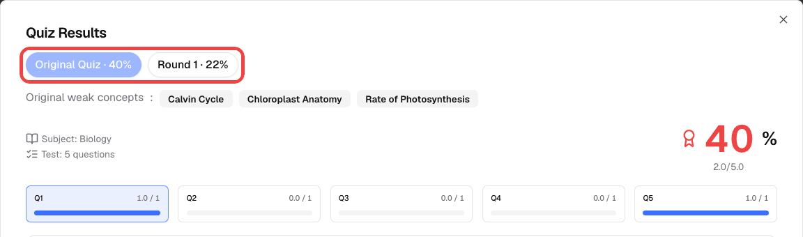 Teacher result view with buttons to switch between the original quiz and Round 1