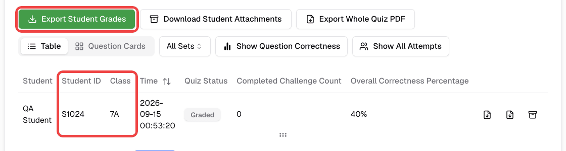 Results table with Student ID and Class columns and the Export Student Grades button