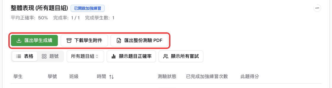 匯出學生成績、下載學生附件與匯出整份測驗 PDF 按鈕