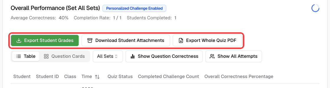 Export Student Grades, Download Student Attachments, and Export Whole Quiz PDF buttons
