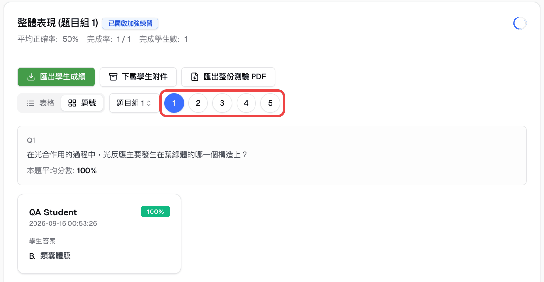 題號檢視中的題號按鈕與學生作答卡片