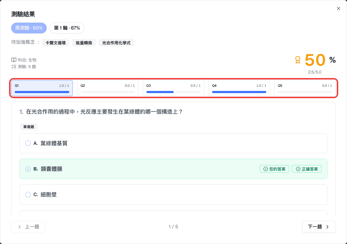 單筆作答的測驗結果與各題分數長條