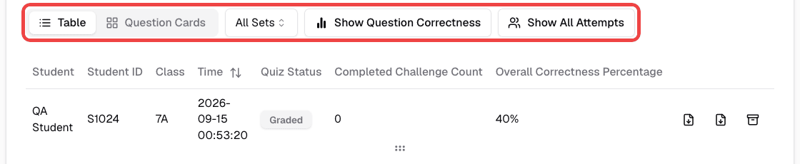 Table view controls with the set menu, Show Question Correctness, and Show All Attempts