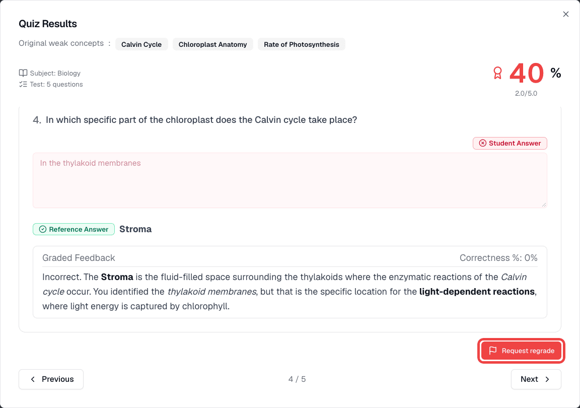 Request regrade button under a graded question in the student's results